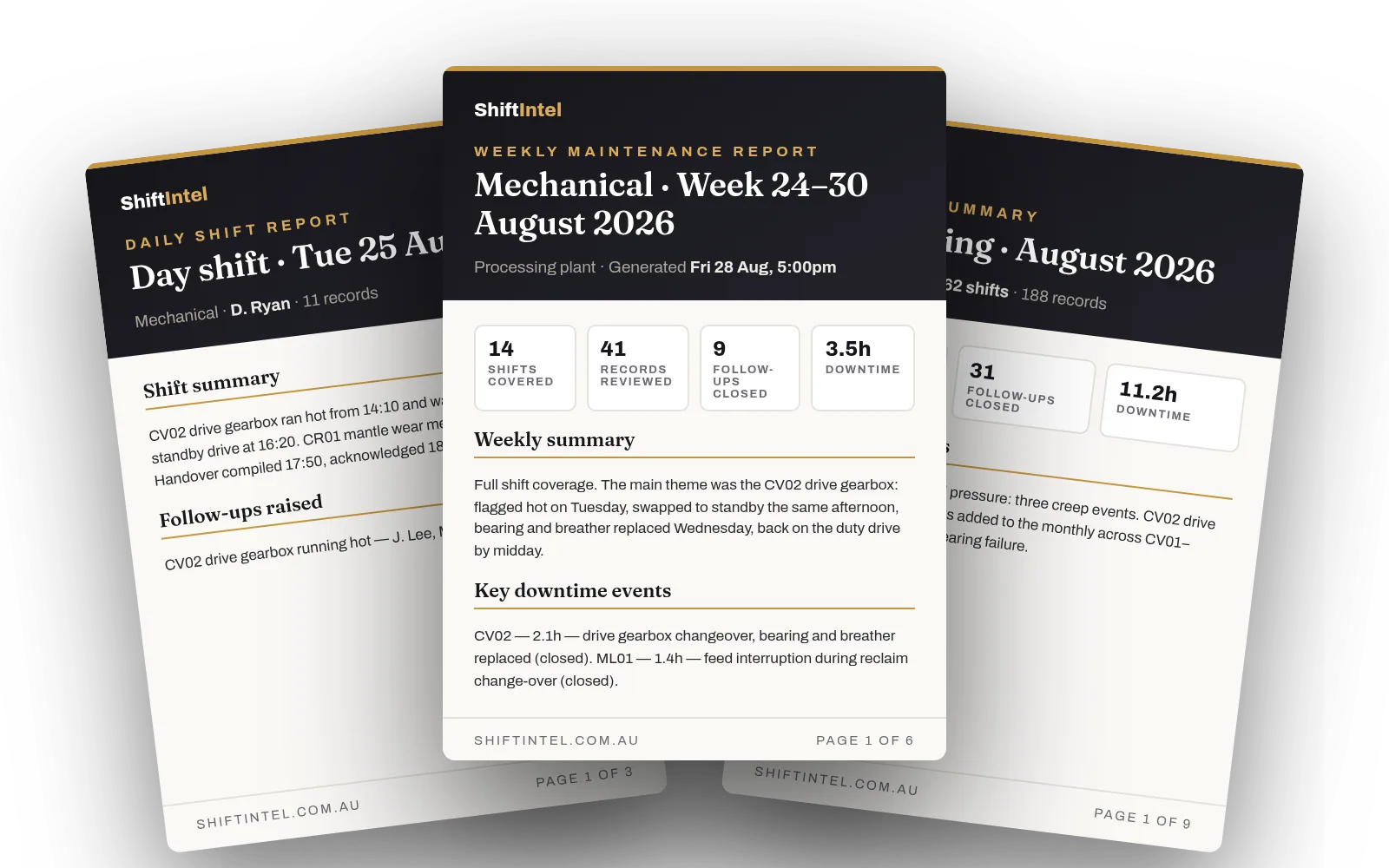Cover pages of the three generated reports: the Daily Shift Report, the Weekly Maintenance Report and the Monthly Summary